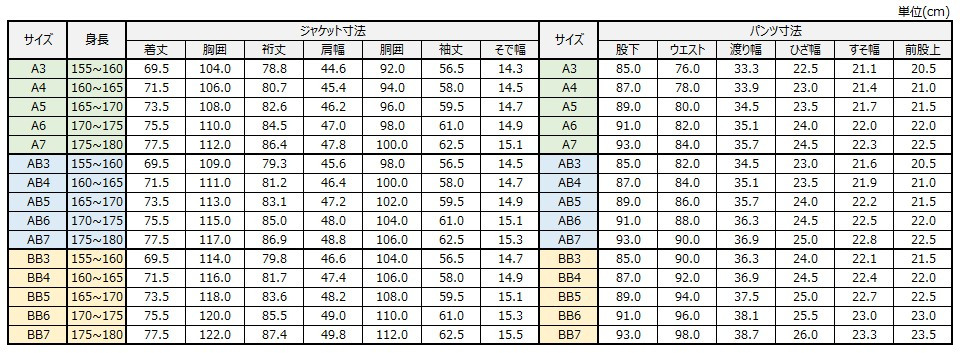 サイズチャート
