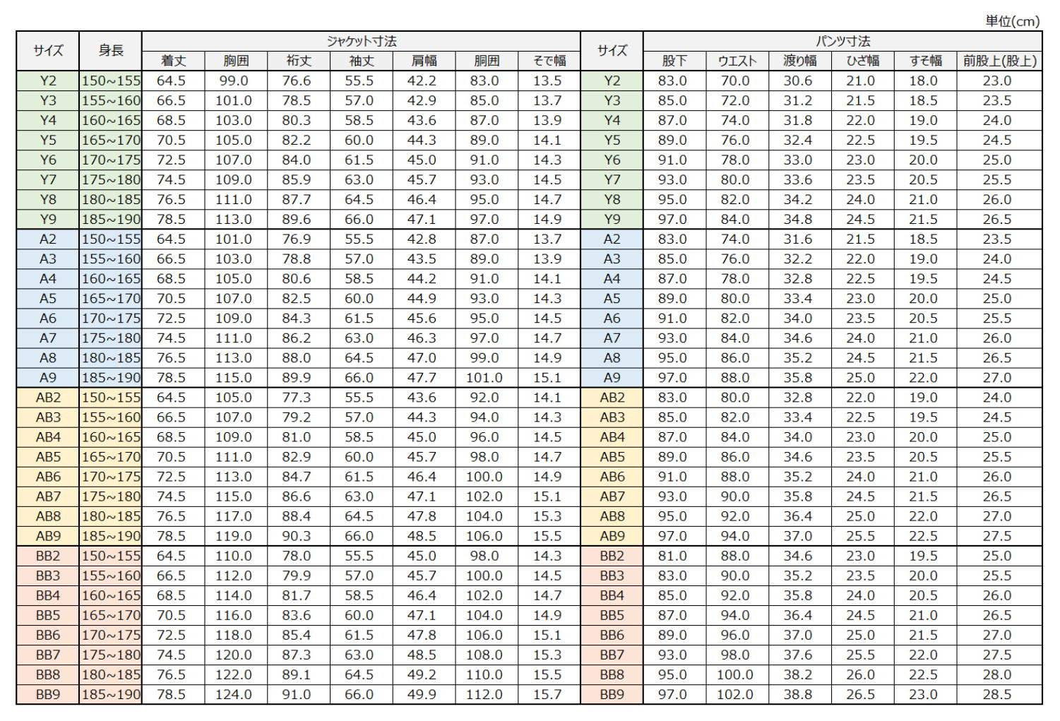 サイズチャート