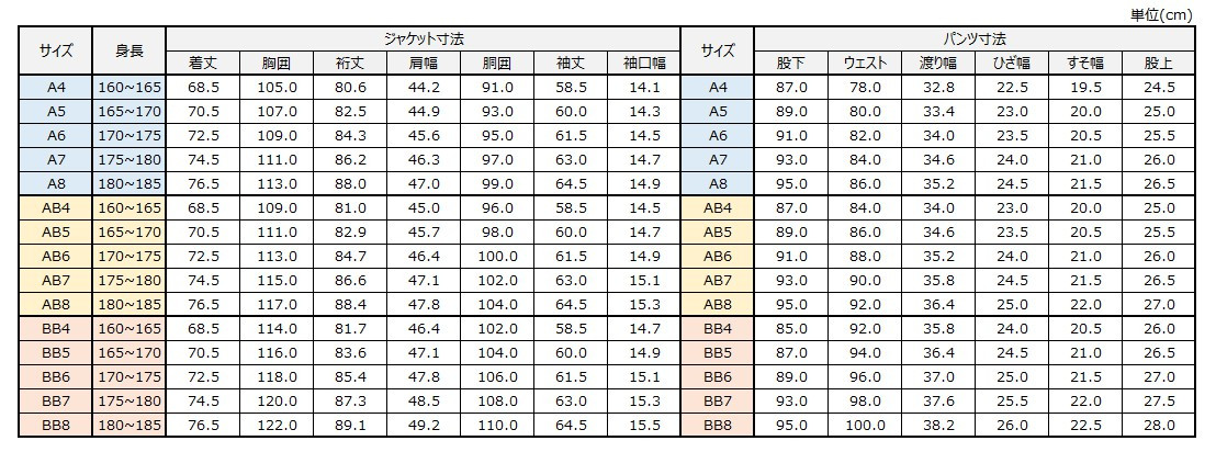 サイズチャート