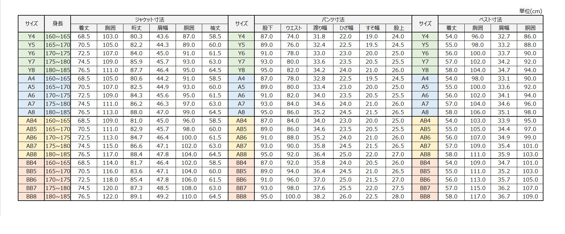 サイズチャート