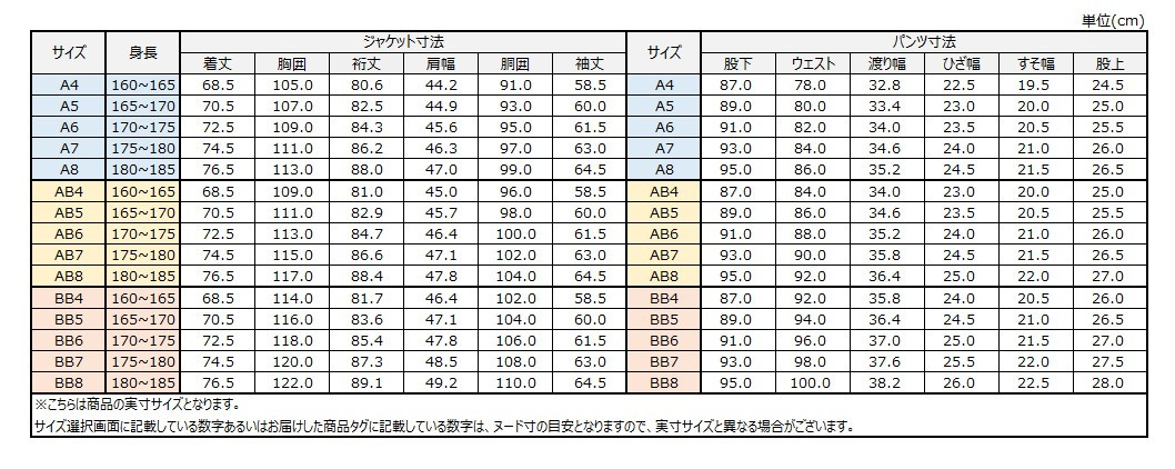 サイズチャート