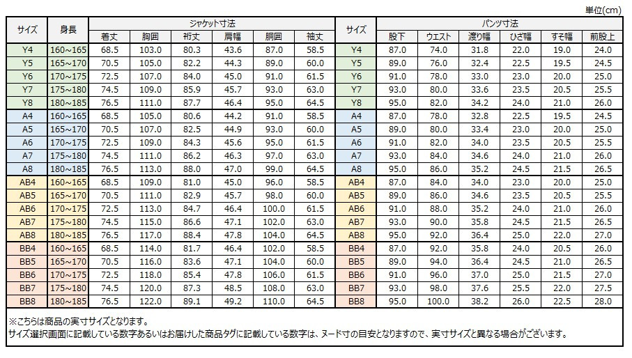 サイズチャート