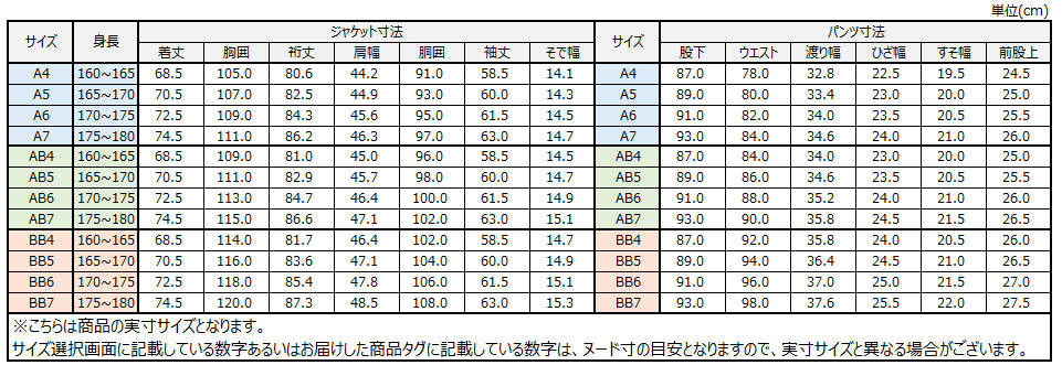 サイズチャート