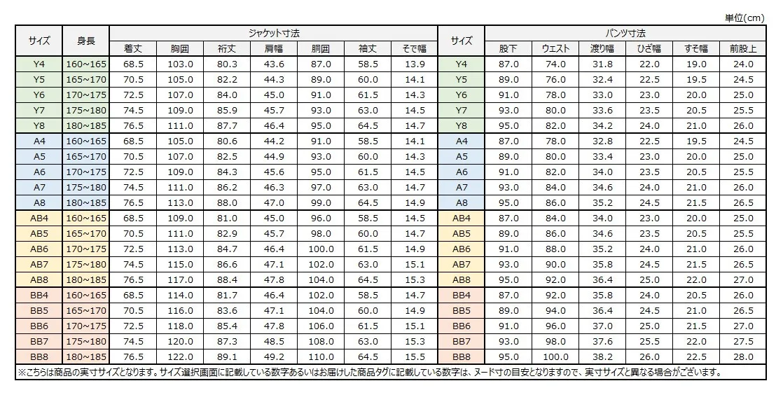 サイズチャート