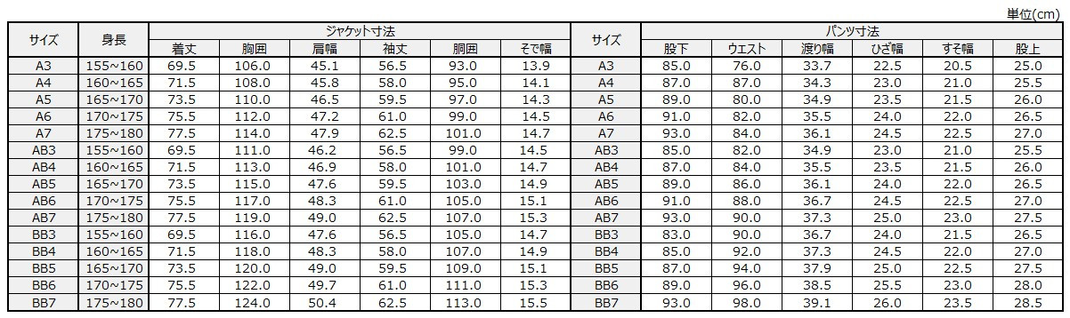 サイズチャート