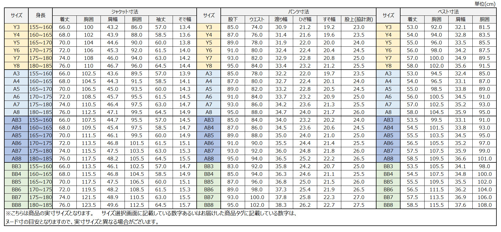 サイズチャート